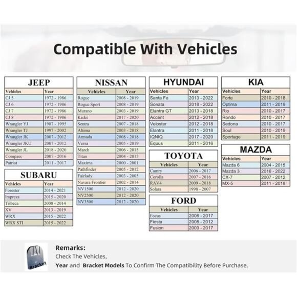 10.5" Rear view mirror, Interior mirror rearview mirror Kit Compatible - Picture 3 of 7